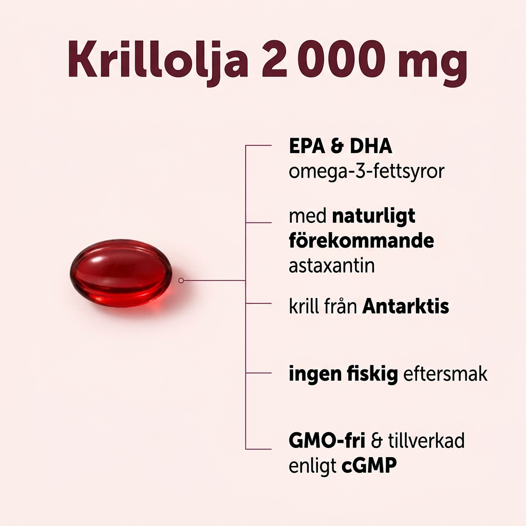 Caliora Antarktisk krillolja 2 000 mg med naturligt astaxantin